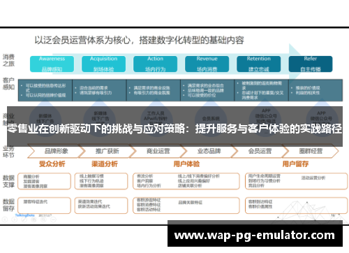 零售业在创新驱动下的挑战与应对策略：提升服务与客户体验的实践路径