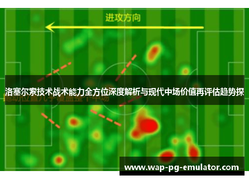 洛塞尔索技术战术能力全方位深度解析与现代中场价值再评估趋势探