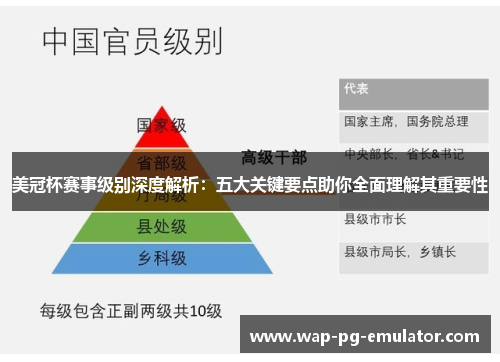 美冠杯赛事级别深度解析：五大关键要点助你全面理解其重要性