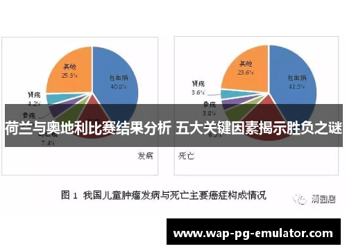 荷兰与奥地利比赛结果分析 五大关键因素揭示胜负之谜